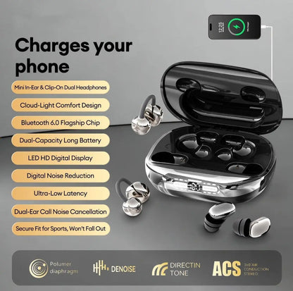 GT699S Bluetooth Wireless Earbuds with Chargeable Power Bank Case, 6 Earbuds, Clip-On Design, Noise Cancellation, Water Resistant, Reverse Phone Charging, Audio for Sports & Sleep, Android & iOS Compatible