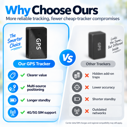 🔥 50% OFF Today – Portable Mini GPS Tracker with Real-Time Location & Safe-Zone Alerts