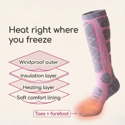 🔥 Warm Feet All Winter – Rechargeable Heated Socks with 3 Heat Levels