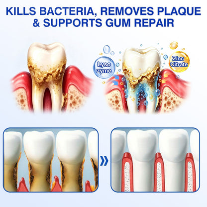 🏅🦷🛡️Evolvion® GumRevive Periodontal Repair Gel