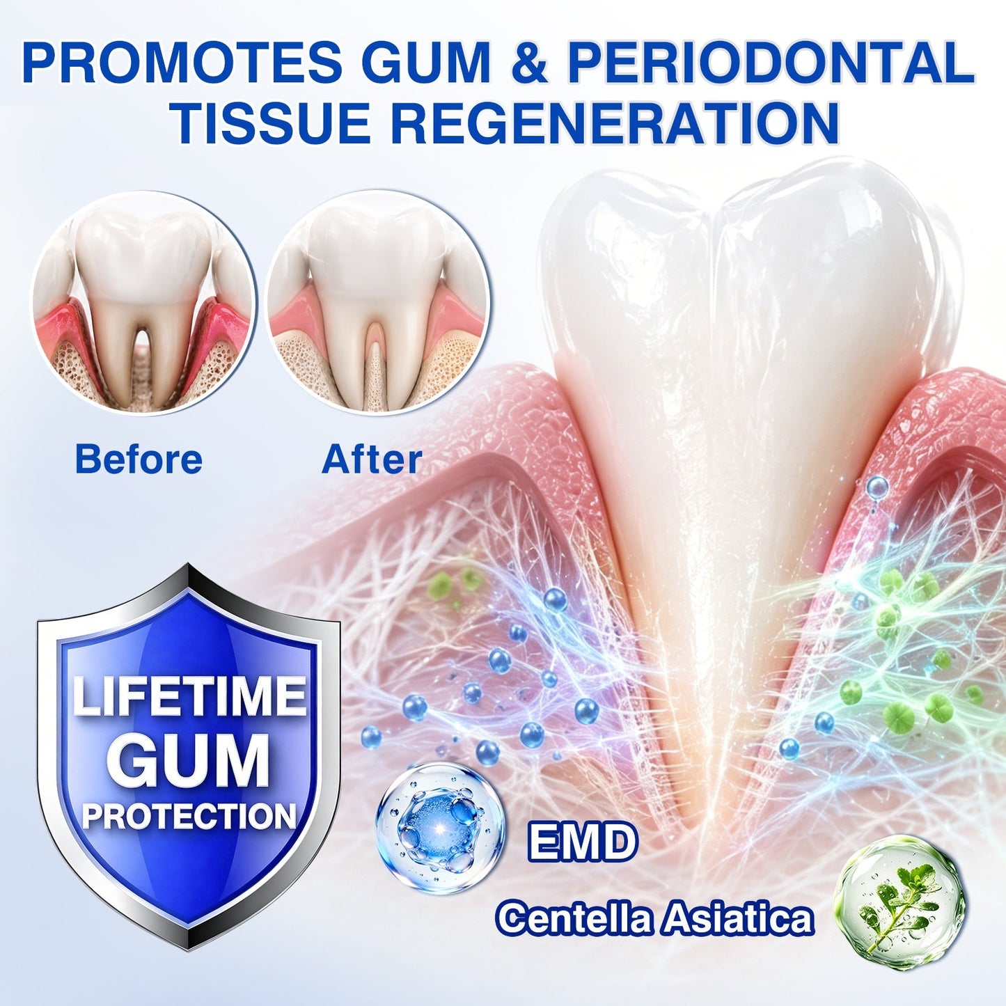 🏅🦷🛡️Evolvion® GumRevive Periodontal Repair Gel