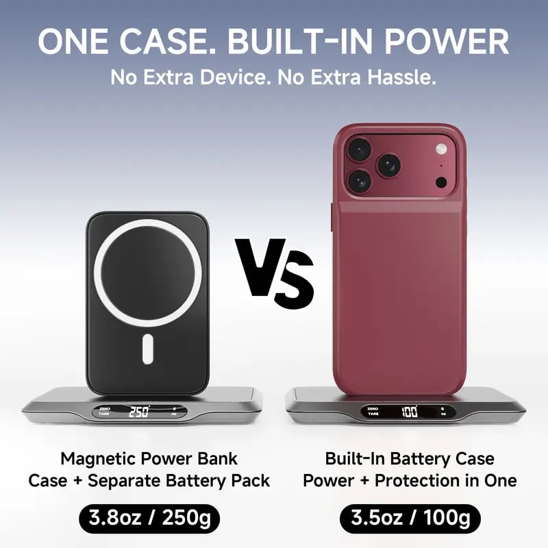 🔋 PinkBird Power Case for iPhone  – Slim Protective Battery Case & Dual Charging Power Bank Kit, Type-C Fast Charge, Lightweight Lightweight & Perfect Couple Gift