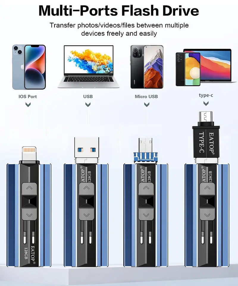 Flash Drives Intended for iPhone