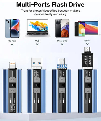 Flash Drives Intended for iPhone