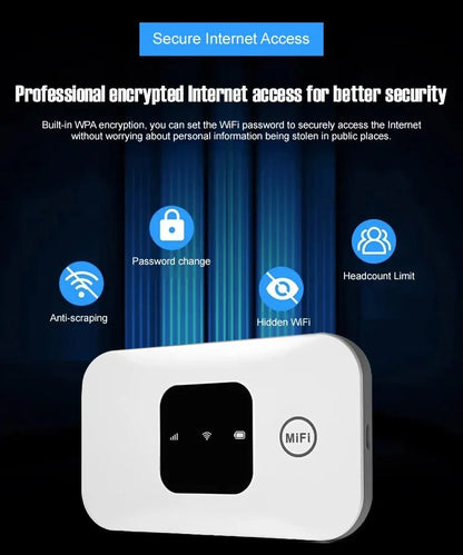 One-Time Purchase for Lifetime Free Global 5G+ Internet