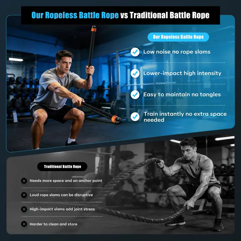 Cordless Battle Ropes with Adjustable Resistance Springs