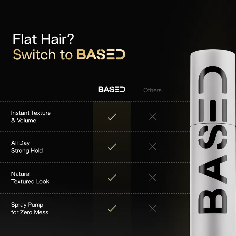 Hair Texture Powder | Instant Volume & Texture | Lightweight, Matte Finish | Simple, Effective