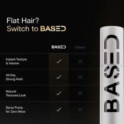 Hair Texture Powder | Instant Volume & Texture | Lightweight, Matte Finish | Simple, Effective