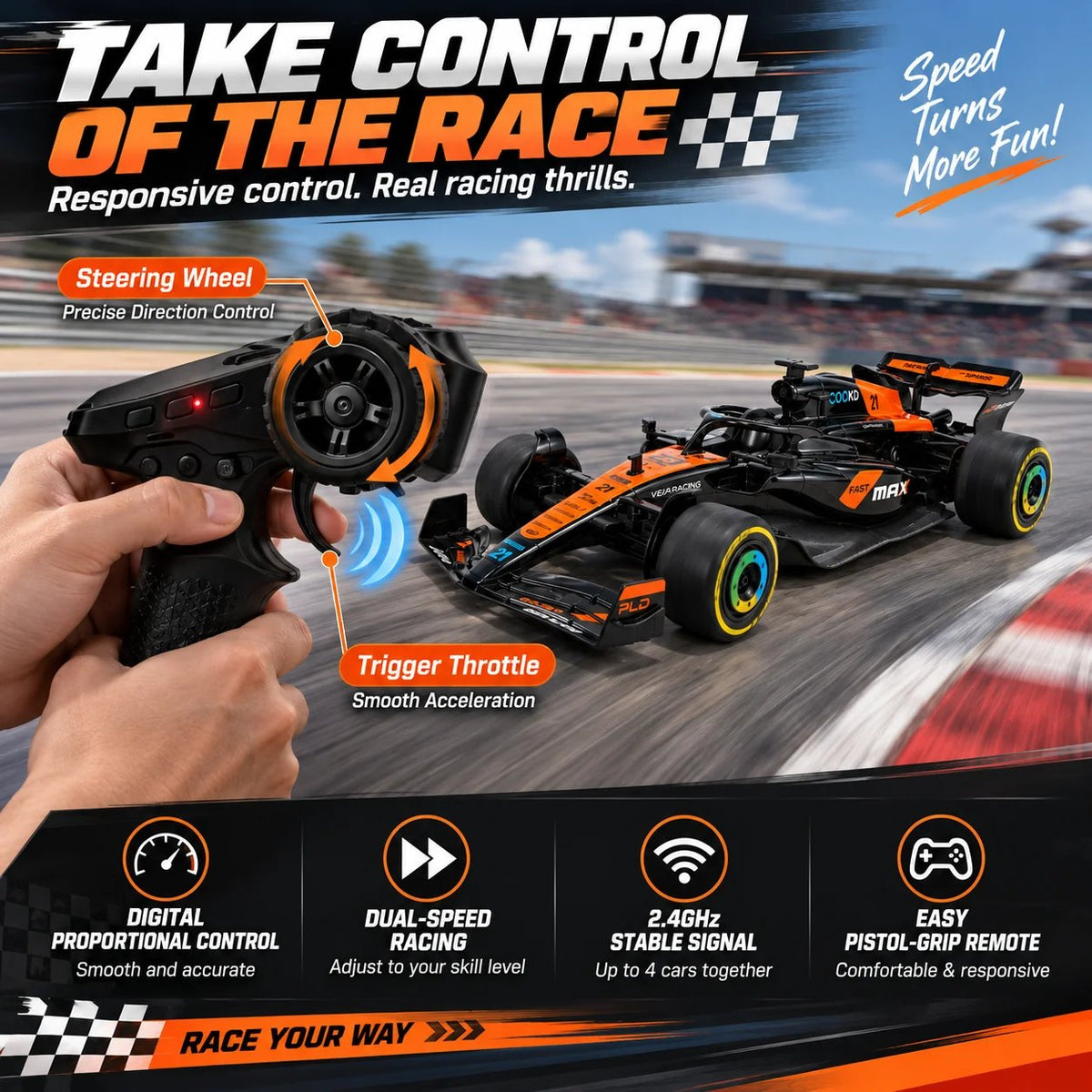 🎉🏁 1:10 Scale Formula Racing R/C Car – 2.4GHz High-Speed Remote Control Racer