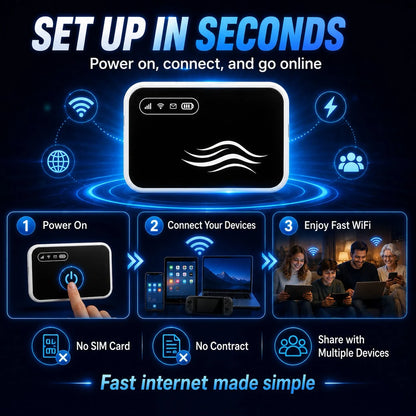 🔥 Global Pocket WiFi – Stay Connected Anywhere You Travel 🌍📶