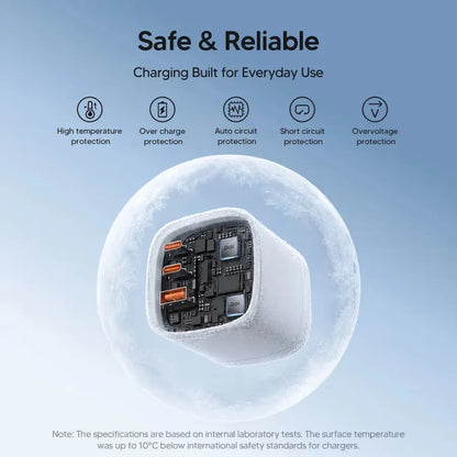 360° Rotating 4-in-1 Universal Travel Charger | 70W GaN