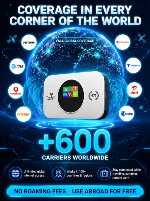 Starlink-Powered Portable 5G Router — LIFETIME ZERO MONTHLY FEES, 100% Global Signal!