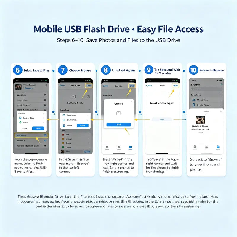 3-in-1 USB Flash Drive – USB 3.0 & Type-C OTG, High-Speed Phone & Computer Storage**
