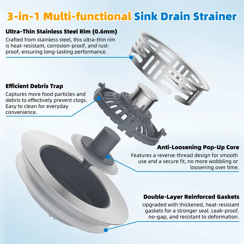 Upgraded 3 in 1 Kitchen Sink Drain Strainer