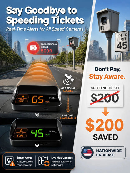 【Smart In-Car HUD Co-Pilot】Works on Sedans, SUVs, Pickups, RVs, and More! 30-Day Risk-Free Trial