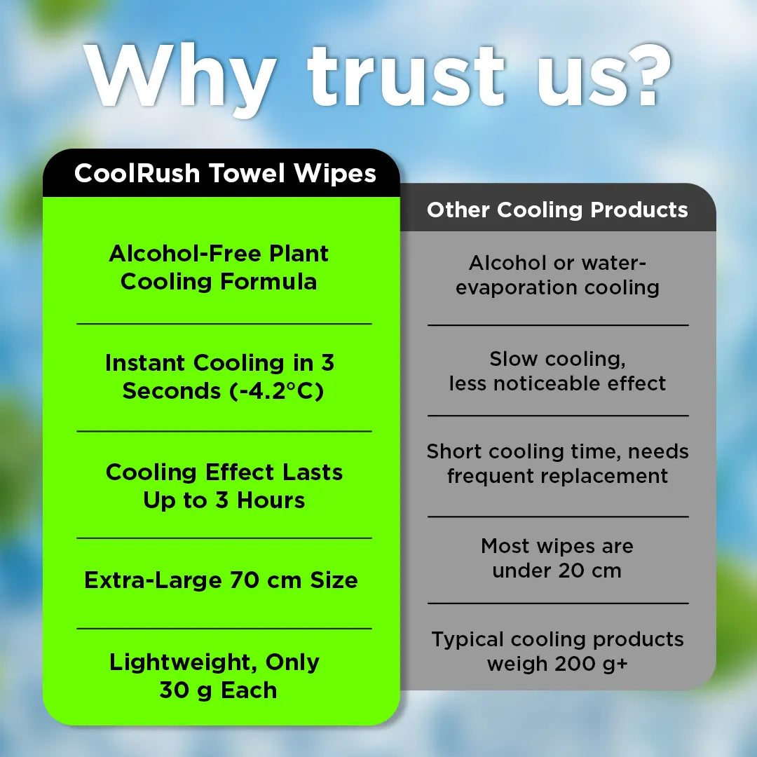 Cooling Towel for Hot Weather & Outdoor Activities