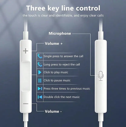 Wired In-Ear Headphones - USB-C with Mic, Volume Control, HiFi Stereo