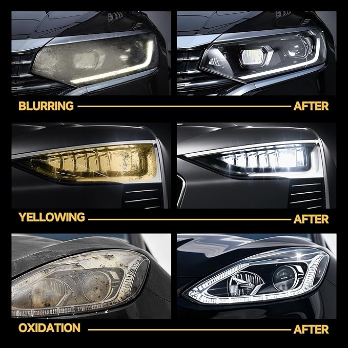 Car Headlight Restoration Kit