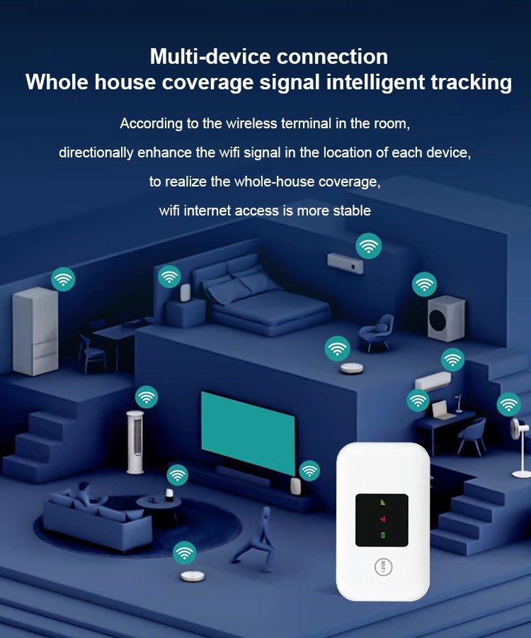 One-Time Purchase for Lifetime Free Global 5G+ Internet