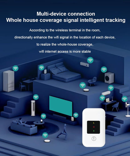 One-Time Purchase for Lifetime Free Global 5G+ Internet