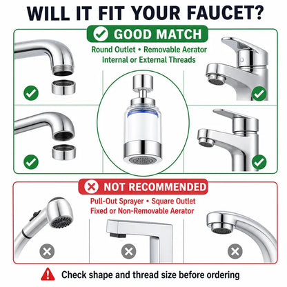 Faucet Water Filter