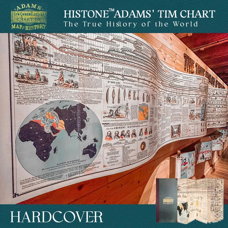 49% OFF – Upgrade to Histone™ Adams Time Chart 2.0 🌟📜