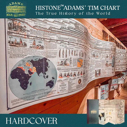 49% OFF – Upgrade to Histone™ Adams Time Chart 2.0 🌟📜