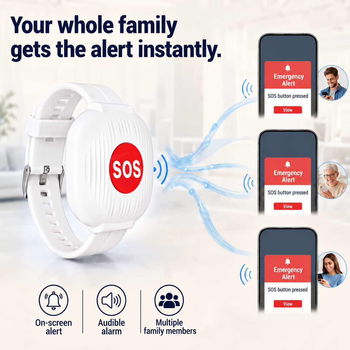 🚨 One-Touch WiFi SOS Alert Bracelet – Instant Family App Notifications, IP67 Water Resistance & Rechargeable Design