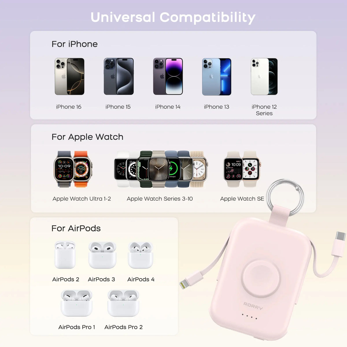 Mini Keychain Power Bank with Built-In Cable, Watch Charger & LED Flashlight