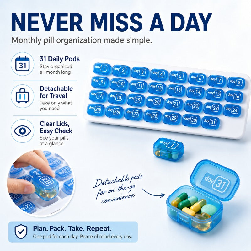 31-Day Pill Organizer Tray – Monthly Medication & Vitamin Tracker for Daily Wellness