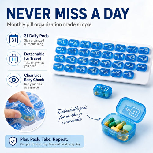 31-Day Pill Organizer Tray – Monthly Medication & Vitamin Tracker for Daily Wellness