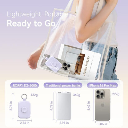 Power Bank 5000mAh Travel Charger with Built-in Cables Keychain Design