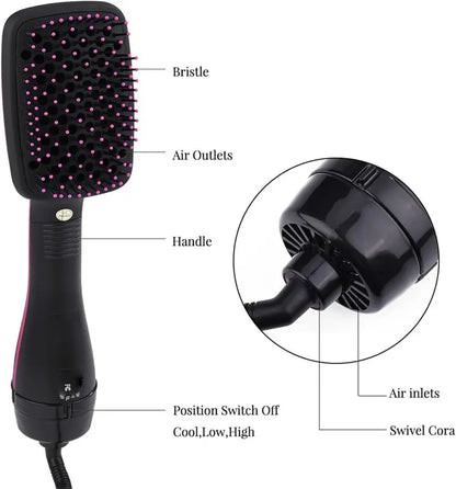 💨🔥2 in 1 Comfort Comb Design Multifunctional Hair Dryer