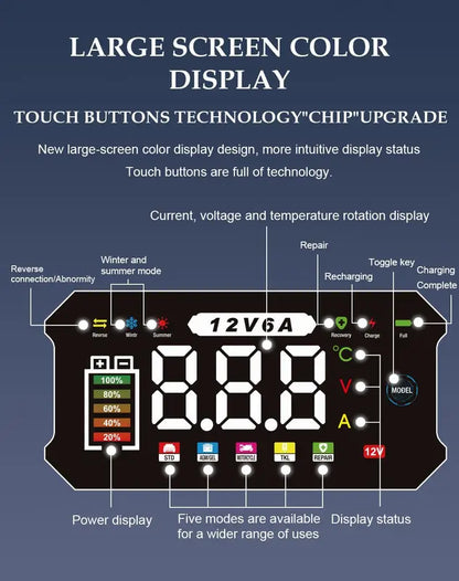 12V6A Plug-in Intelligent Lead Acid Battery Charger & Maintainer