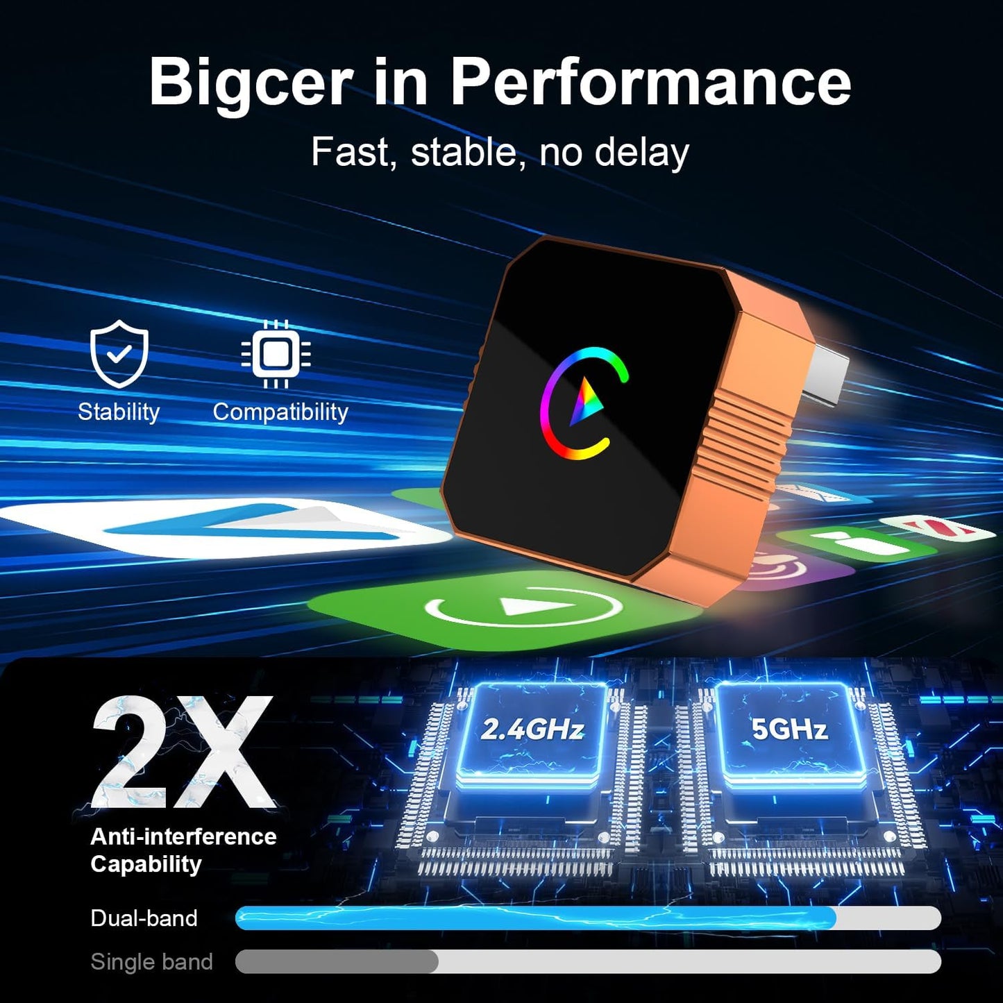 🚗 无线 CarPlay 和 Android Auto 适配器 – 让驾驶更智能、更安全、更自由！📱✨ 