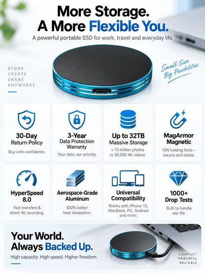 Magnetic Portable SSD – Anti-Lost External Solid State Drive