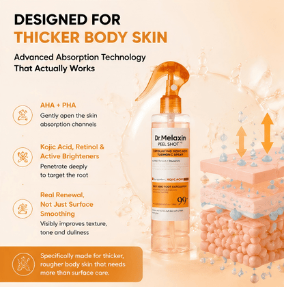Dr. Melaxin PEEL SHOT 99% Kojic Acid + Turmeric Body Exfoliating Spray