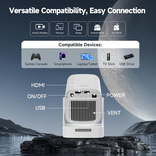 Magcubic HY310 Mini Projector – Auto Focus, Native 1080P (4K Support), Voice Control 🎬✨