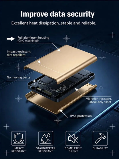 🔥 Limited-Time 50% OFF⚡High-speed portable solid-state drives