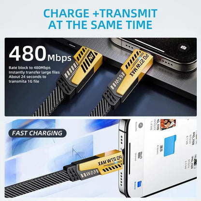 🔥Limited Stock⚡2-Pack Multiple Ports USB C/USB A Fast Charger Adapter