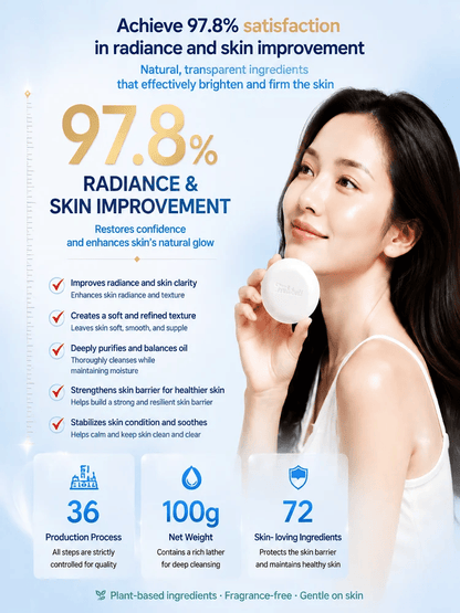 SL-Niacinamide Skin Renewal and Whitening Soap
