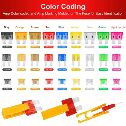 306PCS Zinc Alloy Car Blade Fuse Assortment Set