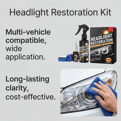 Headlight Restorer Kit – 2-Step Cleaner & UV Shield | Removes Yellow Haze, Restores Clarity