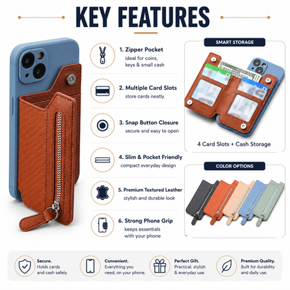 Phone Wallet Card Holder
