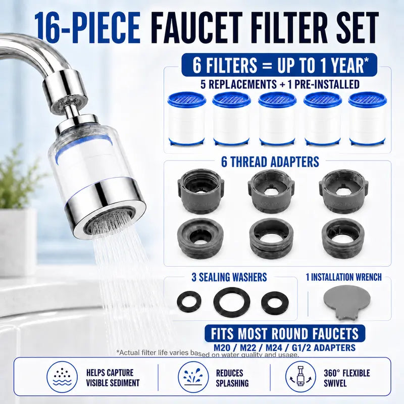 Faucet Water Filter