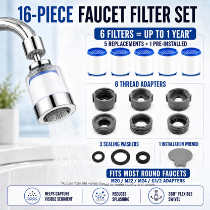 Faucet Water Filter