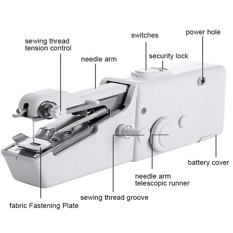 🔥Hot Deal｜Portable Handheld Sewing Machine, Fast Fabric Repair At Home