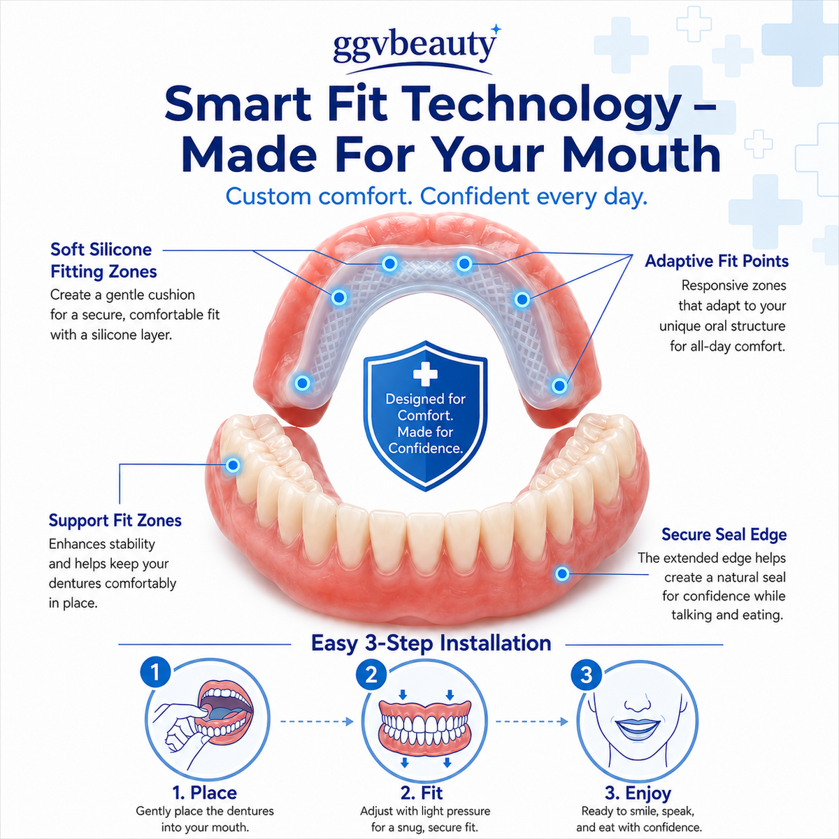 Full-coverage dental veneers / Cosmetic dental aligners