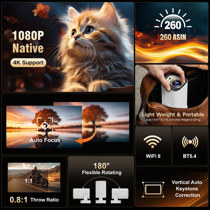 Magcubic HY310 Mini Projector – Auto Focus, Native 1080P (4K Support), Voice Control 🎬✨