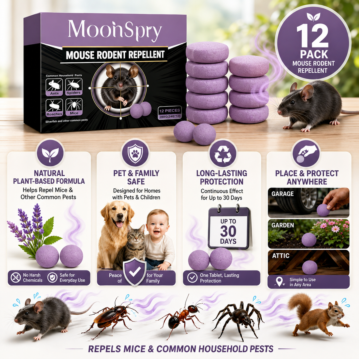 🔥 Limited Edition 50% OFF 🟣 Natural Peppermint Rodent Repellent Tablets – 12 Pack